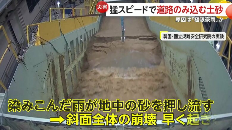 1時間あたり72mm以上の「極限豪雨」では、一気に崩壊していた実験映像