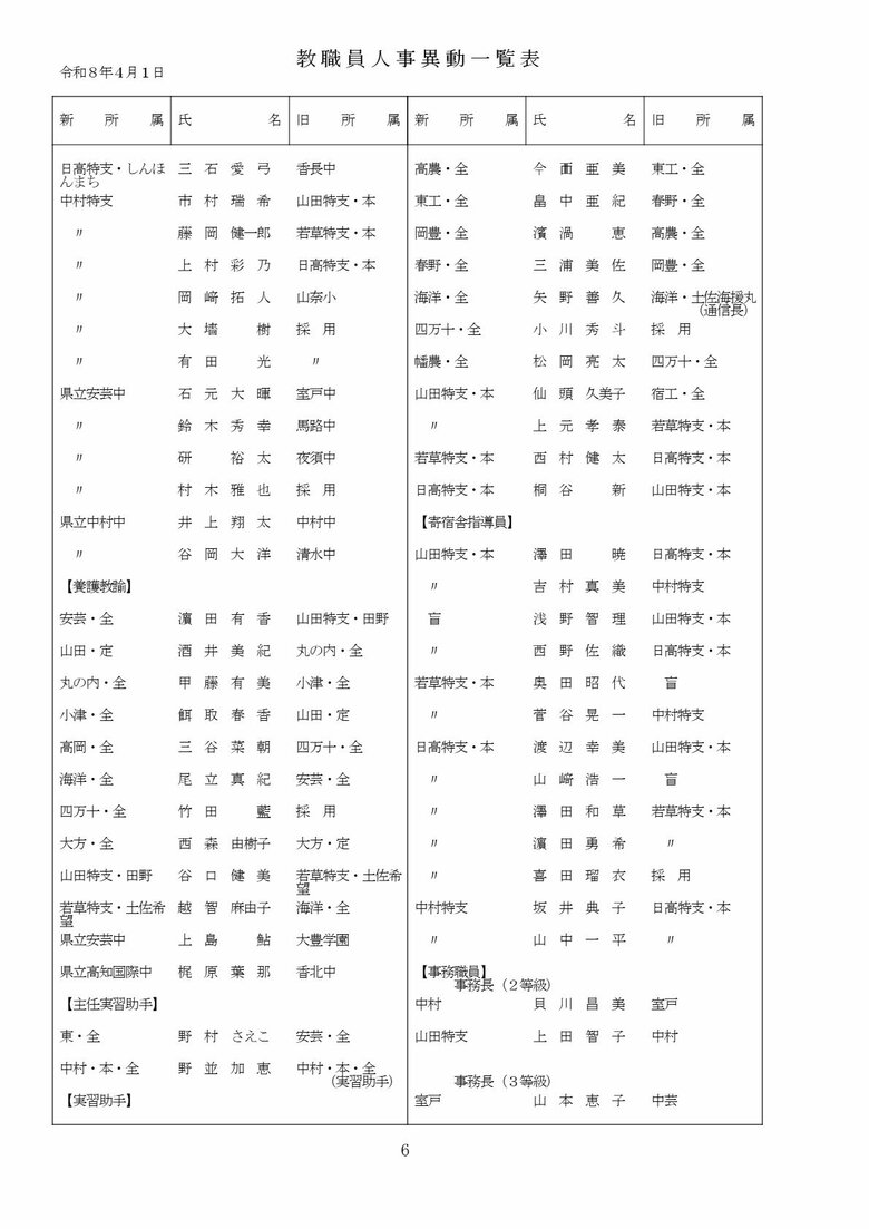 高知県教職員の人事異動【県立学校】 6/16