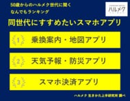 【50歳からのハルメク世代に聞く なんでもランキング】50歳以上の女性が選ぶ「同世代にすすめたいスマホアプリ」