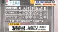 9年間・528回分の架空施術 唐津市の鍼灸院が助成金を不正受給【佐賀県】