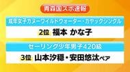 【青森国スポ】鳥取県勢が健闘　カヌー競技で福本選手が準優勝　セーリング競技で高校生ペア3位入賞