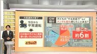連休明けの子ども6割に“メンタル変化”「学校に行きたがらない」　声かけに他人と比較はNG　予定入れすぎず自由時間も