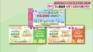 大分市“過去最大規模”のプレミアム付き商品券　4月13日から受け付け　紙と電子で34万9000冊発行