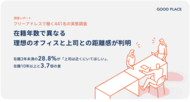 フリーアドレスで働く441名の実態調査。在籍年数で異なる理想のオフィスと上司との距離感が判明