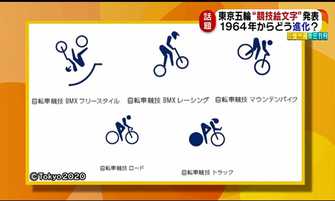 言葉なしで伝わる 東京五輪 ピクトグラム 競技絵文字 発表に街の人は