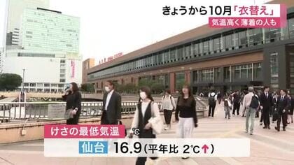 学校や職場で衣替えの１０月スタート　宮城県内は夏日の予想　仙台市内では薄着で通勤する人の姿