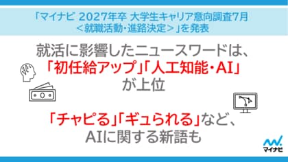 「マイナビ2027年卒 大学生キャリア意向調査7月＜就職活動・進路決定＞」を発表