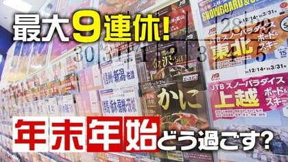 年末年始“奇跡の9連休”どう過ごす？“前半は旅行・後半は自宅でのんびり” 海外旅行の予約は去年より約5割増に