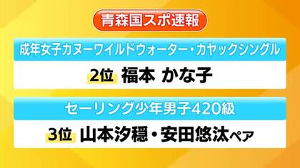 【青森国スポ】鳥取県勢が健闘　カヌー競技で福本選手が準優勝　セーリング競技で高校生ペア3位入賞