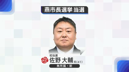 ≪速報≫新潟県燕市長選挙 新人・佐野大輔氏が初当選　現職の辞職に伴う選挙戦で新人同士の一騎打ちを制す