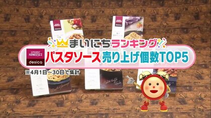 贅沢にウニ・白トリュフ・チーズもたっぷり…成城石井で人気のレトルトパスタソースTOP5