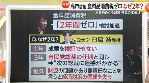 高市首相「食料品消費税2年間ゼロ」“検討加速”実現の可能性は…財源確保と選挙への影響を見据えた本音と建前も