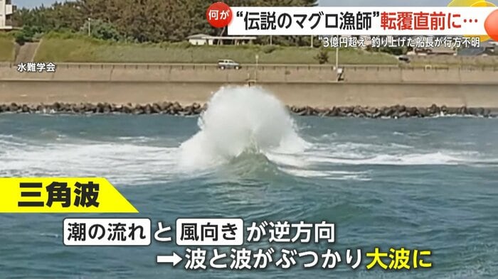 「三角波」とは…