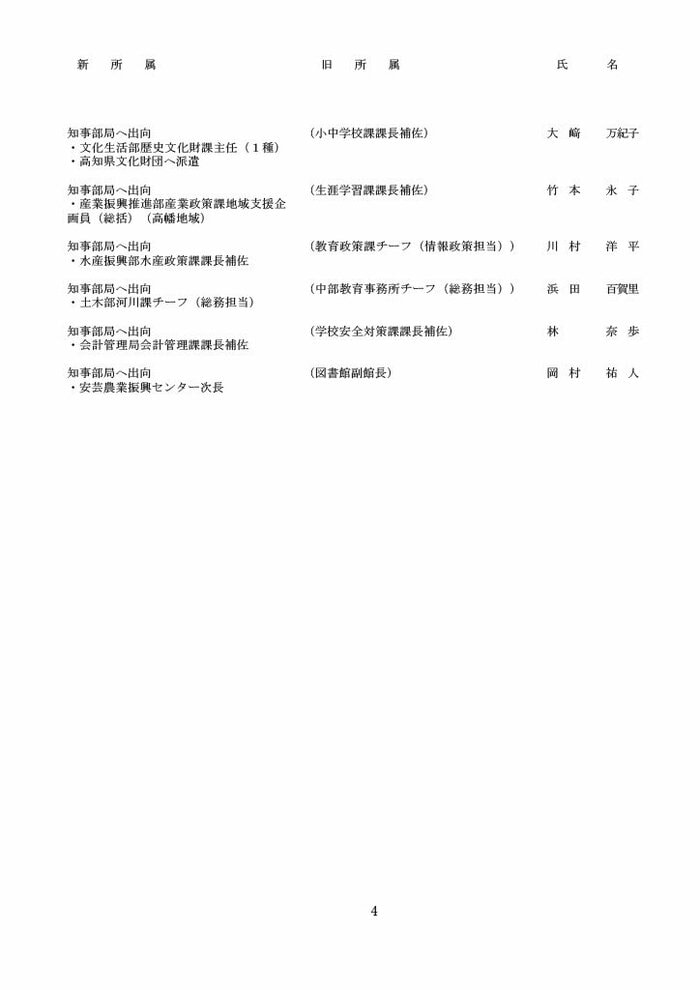 高知県人事異動・教育委員会事務局（1～3等級）4/4
