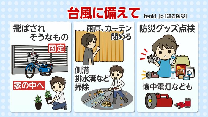 台風に備えて