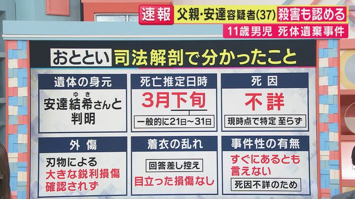 司法解剖で明らかになった主な内容(関西テレビ「旬感LIVE とれたてっ!」より)