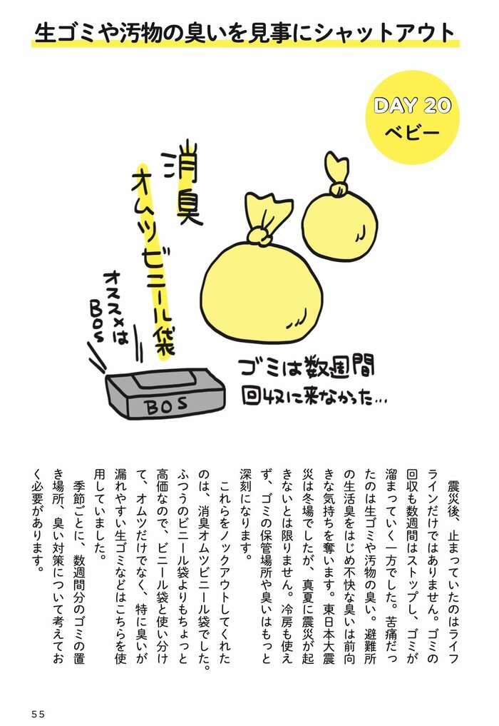 アベナオミさんの著書『被災ママに学ぶちいさな防災のアイディア40』(学研プラス)より
