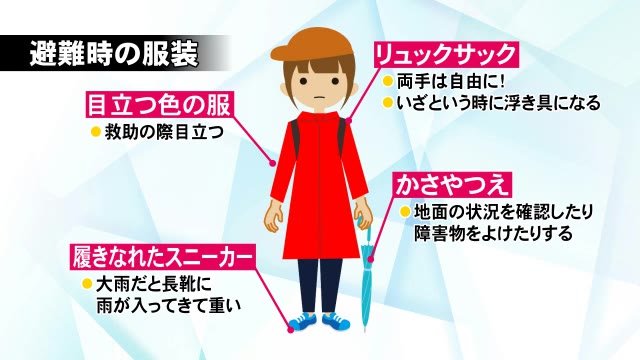 浸水エリアからの避難…まずは周囲の安全確認 そして避難…どんな装備が役に立つ?
