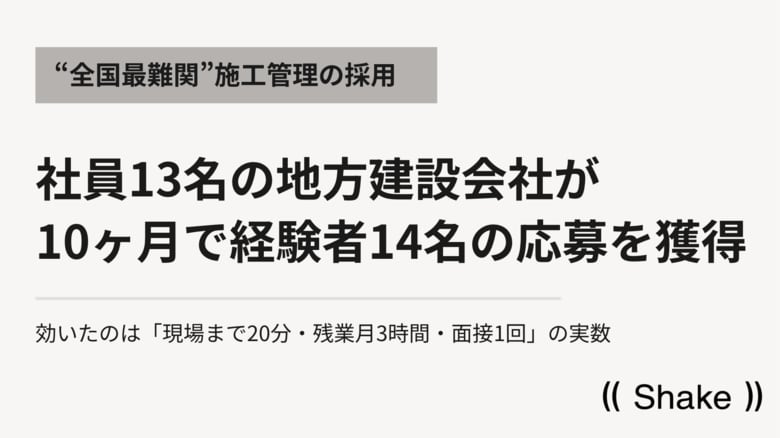 “最難関採用職種”施工管理｜社員13名の地方建設会社が10ヶ月で経験者14名の応募を獲得