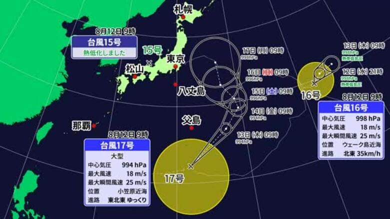 台風最新情報　１７号発生し北上　１５号は熱帯低気圧に　愛媛は１２日～１３日ににわか雨か【愛媛】｜FNNプライムオンライン