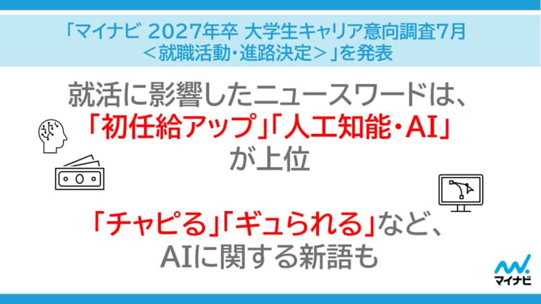 「マイナビ2027年卒 大学生キャリア意向調査7月＜就職活動・進路決定＞」を発表