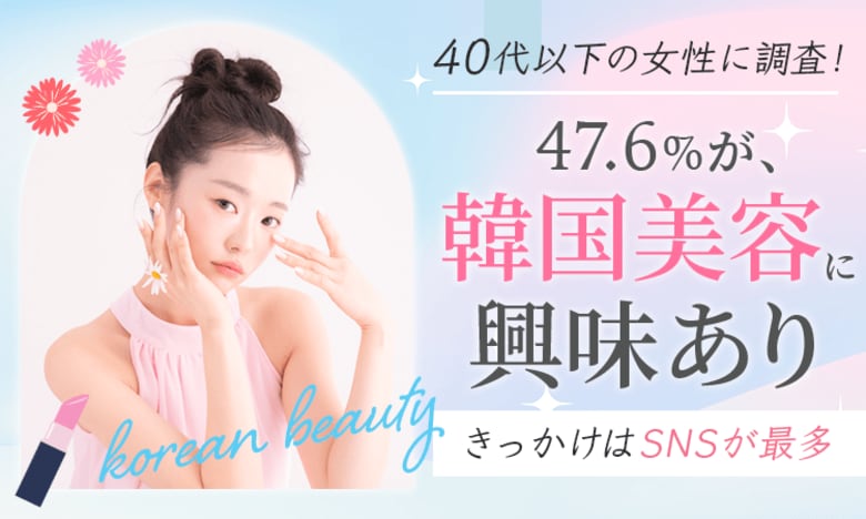 【40代以下の女性に調査!】47.6%が、韓国美容に「興味あり」きっかけはSNSが最多