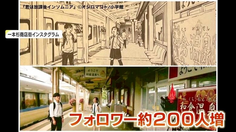 一本杉商店街の再現
