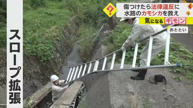 スロープを拡張するために作業をする人たち