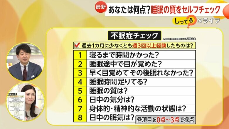 WHO（世界保健機関）が作成した全8項目の睡眠チェックリスト