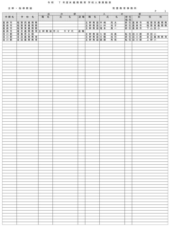 （筑豊教育事務所／小・中・義務教育学校）