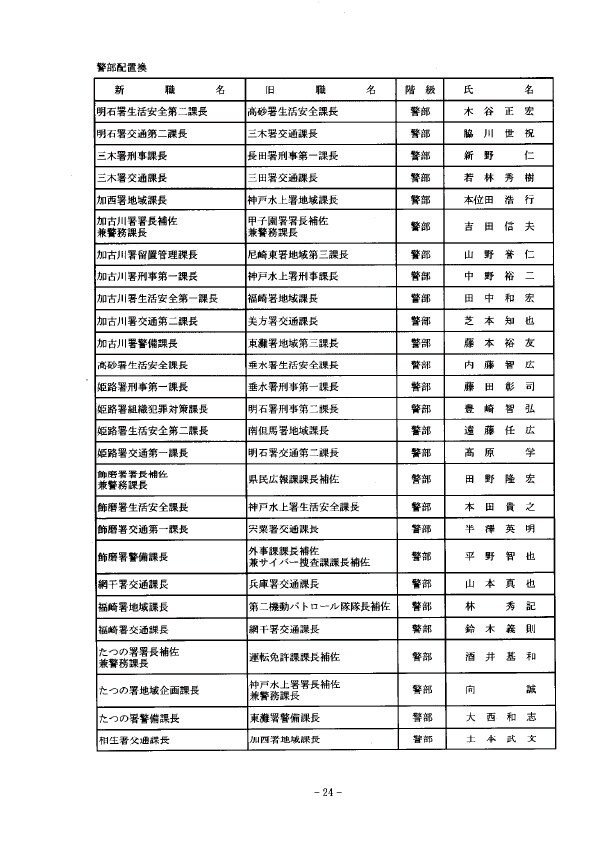 4月1日付