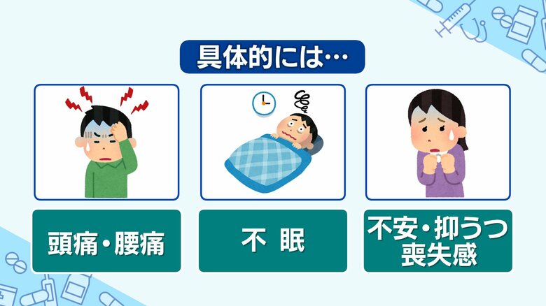 心が見えないからこそ、気をつけたい体の不調