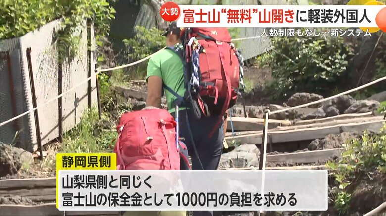 保全金1000円は任意