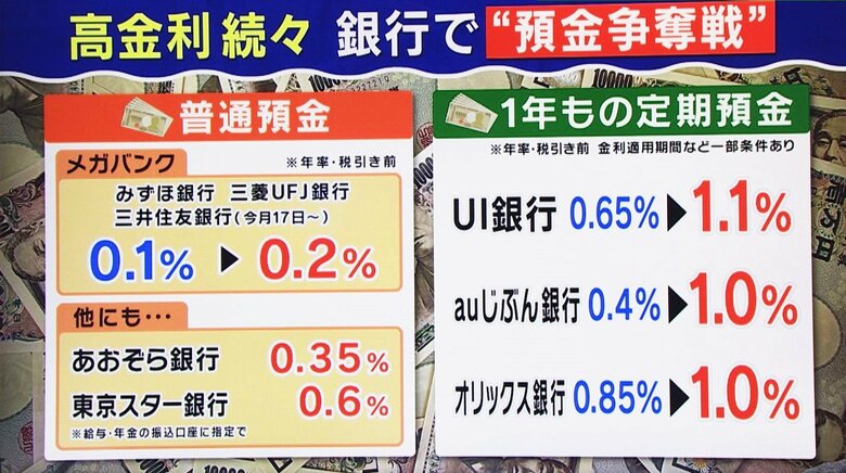 「旬感LIVEとれたてっ！」より