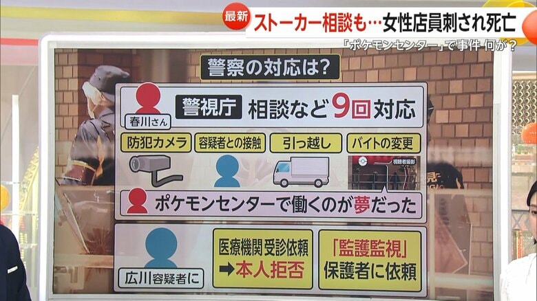 「ポケモンセンターで働くのが夢だった」というふうに話したという春川さん