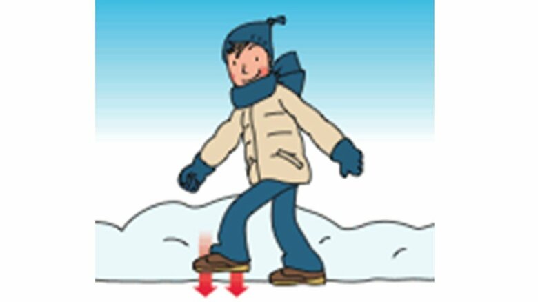 靴の裏全体をつけて歩く　引用：ウインターライフ推進協議会