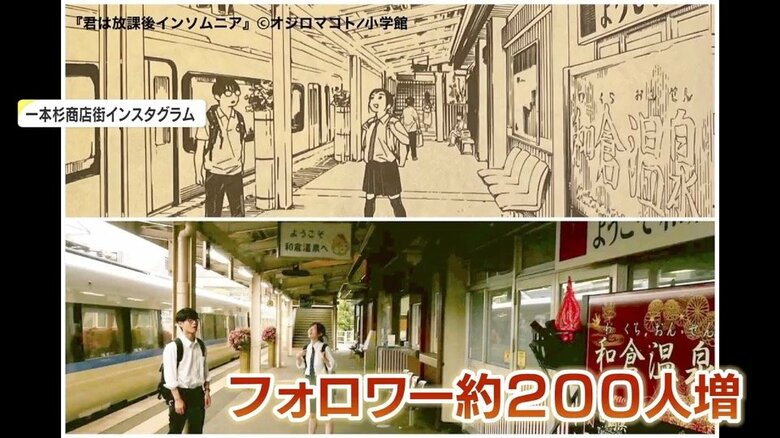 一本杉商店街の再現