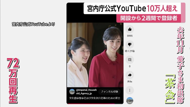 最も再生されている、茶会の動画。愛子さまと佳子さまが笑顔でお話される様子も