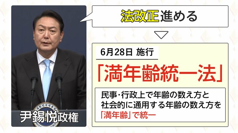 尹政権が法改正に着手。6月28日から「満年齢統一法」施行。