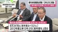 鹿児島の本格焼酎出荷量　１３年ぶりに前年度上回る