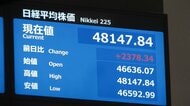 “高市トレード”で株価2300円超急騰　1ドル＝150円まで円安進行