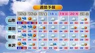 【エンドトーク】ことし初めての猛暑日予想・夜～16日朝にかけ庄内・最上中心に激しい雨に注意　山形