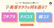 【LIPS labo】「プチプラ」「デパコス」「韓国コスメ」美容オタクが選ぶのはコレ!カテゴリ別大調査【2025年7月号】