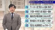 今週 気になったニュースは『ウィークリーラッシュ アクセスランキング』／７月１７日放送【熊本】