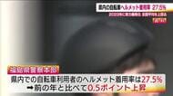 福島県の自転車利用者のヘルメット着用率　前年より増加　全国平均を上回る　校則化する高校も