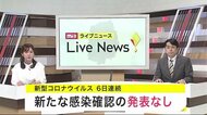 6日連続 新たな感染確認の発表なし 新型コロナウイルス<岩手県>
