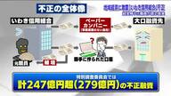 経営陣や元職員が語る真実　いわき信用組合の巨額不正融資・反社への資金提供　「地域の最後の砦」にかけられた願い
