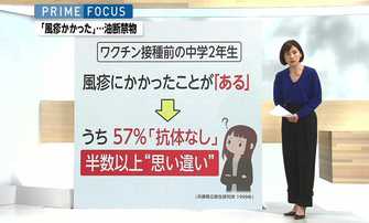 風疹かかったことがある はずが実は抗体なし 大流行で油断禁物