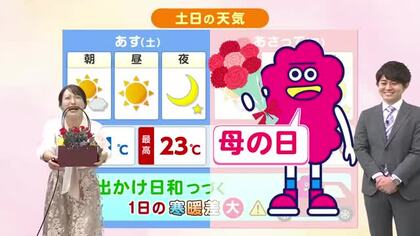 ５月９日（土）の宮崎の天気