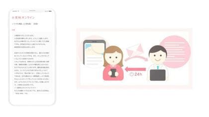 祝日の小児科医へのオンライン相談、平日・土日と比べ、増加する傾向